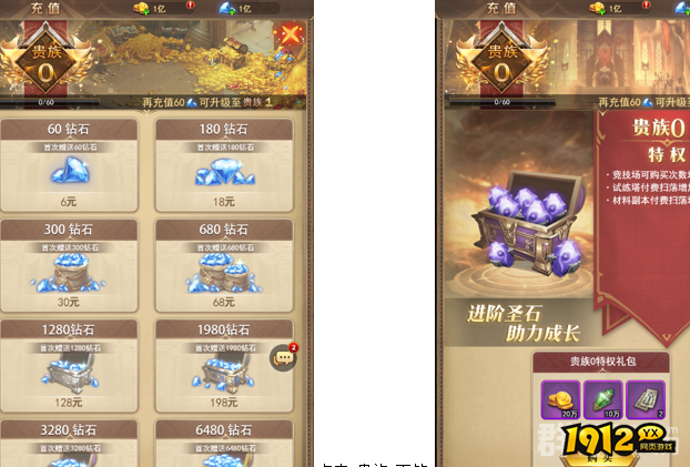 1912yx《魔法风云纪》贵族系统介绍
